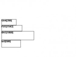 629 Commonwealth Ave, Newton MA  02459-1628 floor plan