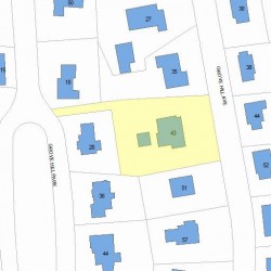 43 Grove Hill Ave, Newton MA  02460-2336 plot plan