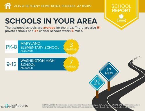 2136 Bethany Home Rd, Phoenix AZ 85015-1938 exterior