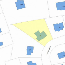 19 White Pine Rd, Newton MA 02464-1222 plot plan