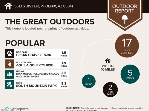 5613 31 Dr, Phoenix AZ 85041-4304 exterior