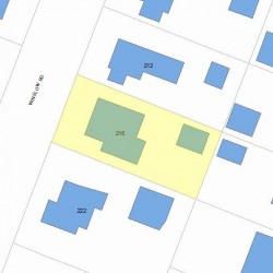 216 Winslow Rd, Newton MA  02468-1714 plot plan
