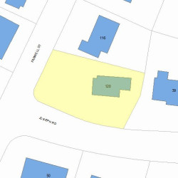 120 Farwell St, Newton MA 02460-1000 plot plan