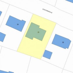 28 Converse Ave, Newton MA 02458-2504 plot plan