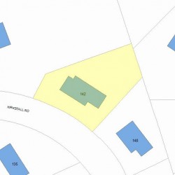 142 Kirkstall Rd, Newton MA 02460-2243 plot plan