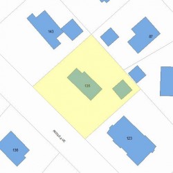 135 Ridge Ave, Newton MA 02459-2506 plot plan