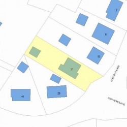 21 Concolor Ave, Newton MA 02458-2511 plot plan