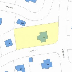 787 Chestnut St, Newton MA 02468-2323 plot plan