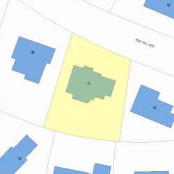 18 Fox Hill Rd, Newton MA 02459-3027 plot plan