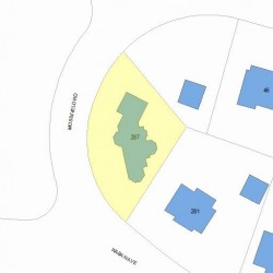 287 Waban Ave, Newton MA 02468-2150 plot plan