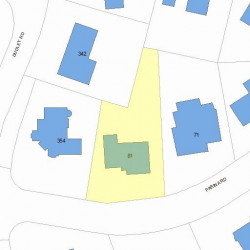 81 Farina Rd, Newton MA 02459-2833 plot plan