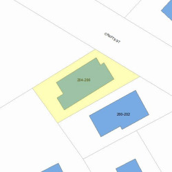 206 Crafts St, Newton MA 02460-1442 plot plan