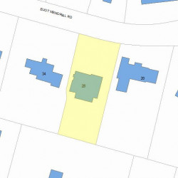 28 Eliot Memorial Rd, Newton MA  02458-2704 plot plan