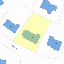 428 Dudley Rd, Newton MA  02459-2812 plot plan