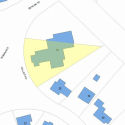14 Collins Rd, Newton MA 02468-2298 plot plan