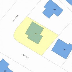 253 Crafts St, Newton MA 02460-1440 plot plan