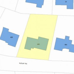 446 Dudley Rd, Newton MA 02459-2813 plot plan