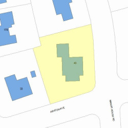 43 Manor House Rd, Newton MA  02459-1548 plot plan