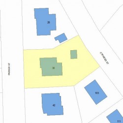 36 Parker St, Newton MA 02459-2547 plot plan