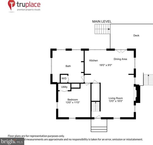 1525 Bay Dr, Shady Side MD exterior