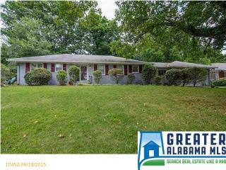 5969 Crestwood Cir, Birmingham, AL 35212-4033