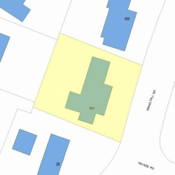191 Kirkstall Rd, Newton MA 02460-2452 plot plan