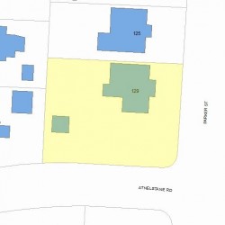 129 Parker St, Newton MA  02459-2545 plot plan