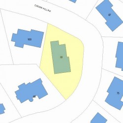 80 Cross Hill Rd, Newton MA 02459-3122 plot plan