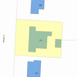 208 Parker St, Newton MA 02459-2551 plot plan
