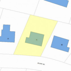 71 Stuart Rd, Newton MA 02459-1210 plot plan