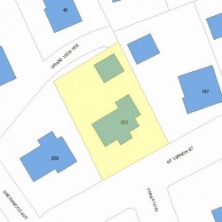 203 Mount Vernon St, Newton MA 02465-2516 plot plan
