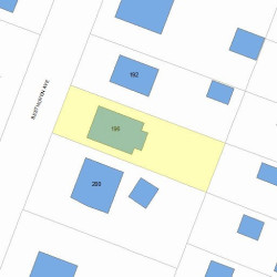 196 Beethoven Ave, Newton MA 02468-1728 plot plan