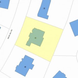 40 Druid Hill Rd, Newton MA  02461-2023 plot plan