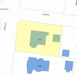 1032 Centre St, Newton MA 02459-1642 plot plan
