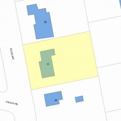 38 Allen Ave, Newton MA  02468-1701 plot plan