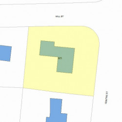 925 Centre St, Newton MA 02459-1235 plot plan