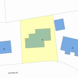 28 Stafford Rd, Newton MA  02459-1819 plot plan