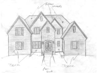 3505 Ridgedale Dr, Birmingham AL  35243-4634 exterior