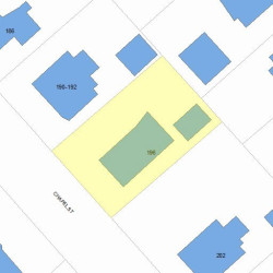 196 Chapel St, Newton MA 02458-1308 plot plan