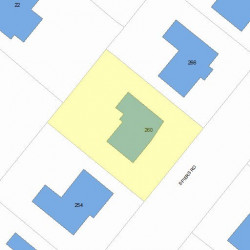 260 Spiers Rd, Newton MA  02459-3727 plot plan