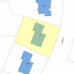 127 Blake St, Newton MA  02460-2032 plot plan