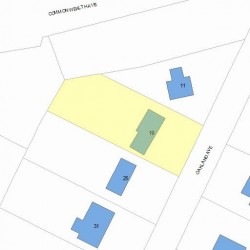 19 Oakland Ave, Newton MA 02466-1704 plot plan