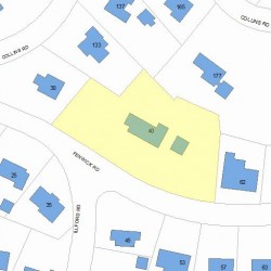 40 Fenwick Rd, Newton MA 02468-2215 plot plan