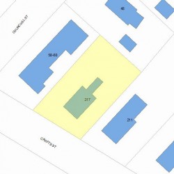 217 Crafts St, Newton MA  02460-1441 plot plan