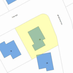 28 Mountfort Rd, Newton MA  02461-1406 plot plan
