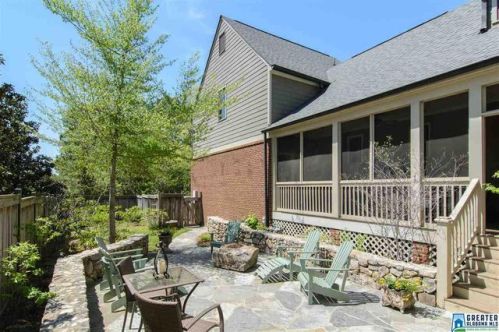 201 Hawthorn St, Birmingham AL  35242-1830 exterior