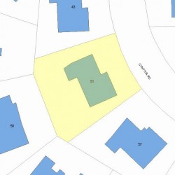 51 Cynthia Rd, Newton MA 02459-2836 plot plan