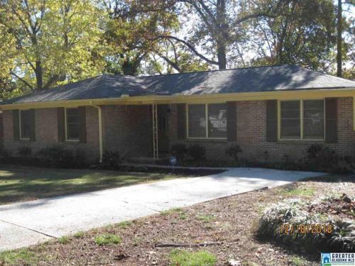 356 Sunbrook Ave, Birmingham, AL 35215-7631
