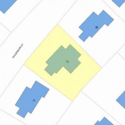 79 Fessenden St, Newton MA 02460-1119 plot plan