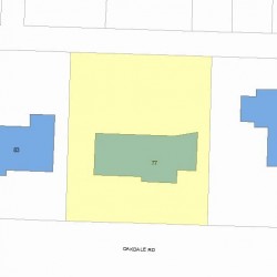 77 Oakdale Rd, Newton MA 02459-2659 plot plan